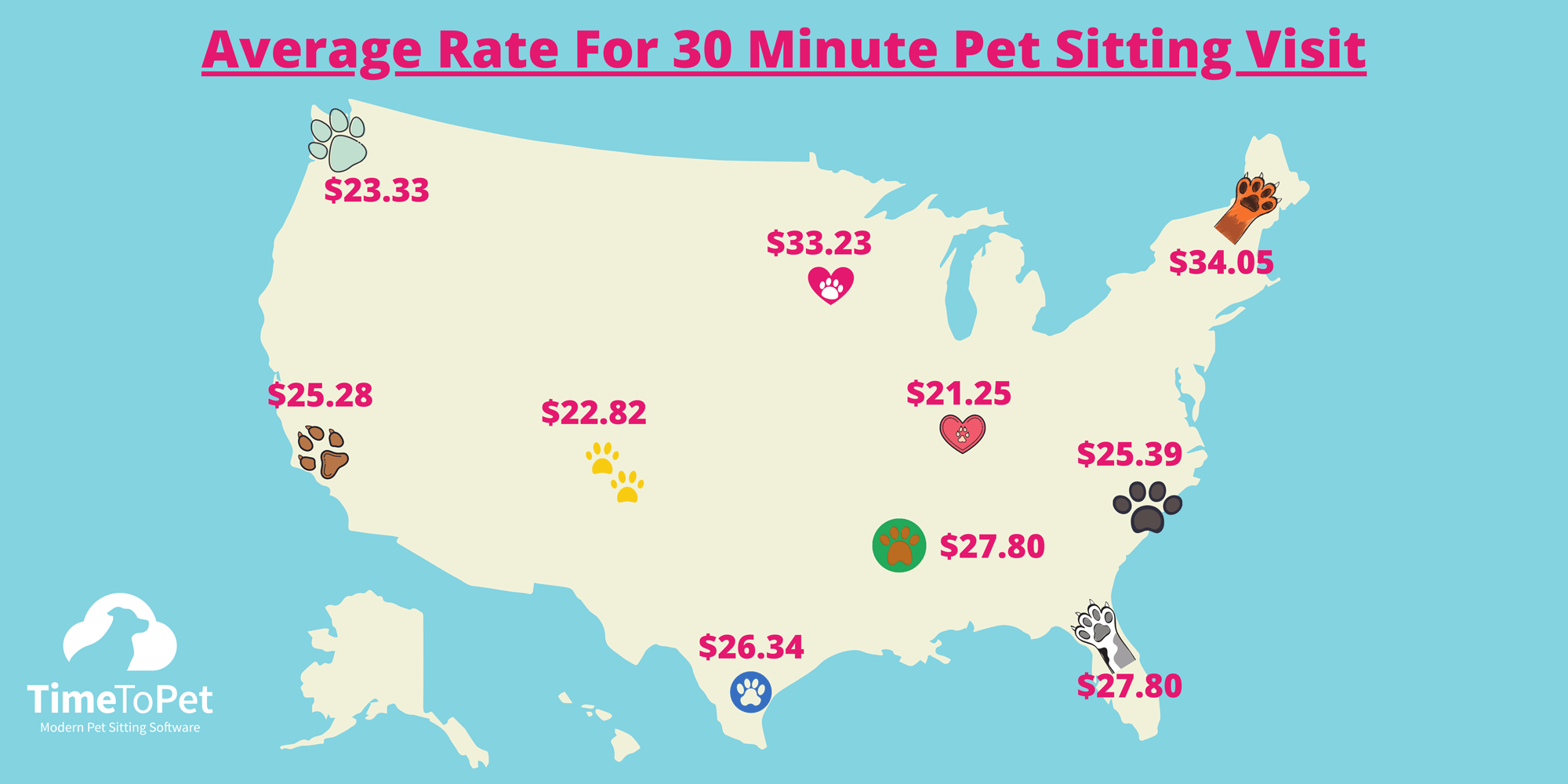 Map Of Pet Sitting Rates